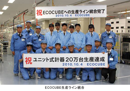 ECOCUBEYC