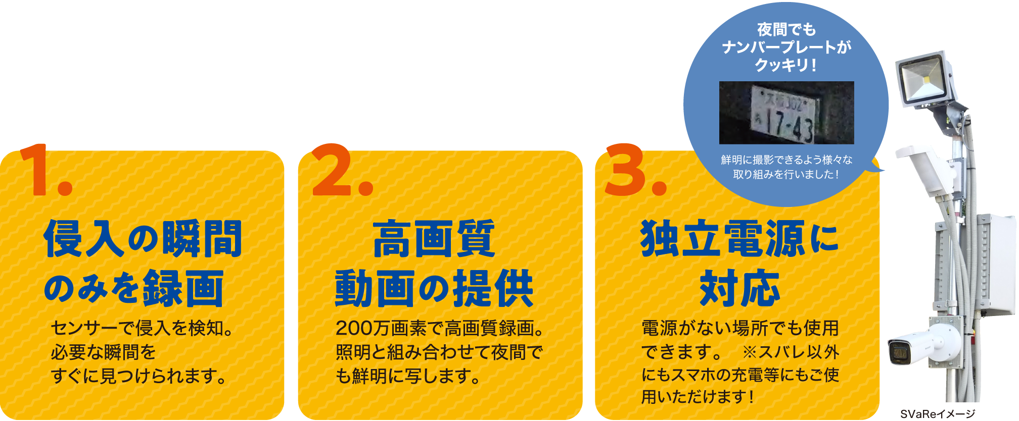 特徴の内容、svareイメージ